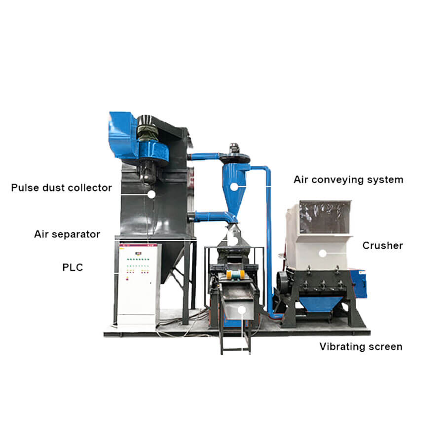 Copper wire recycling machine machine structure, copper wire recycling equipment manufacturer - Henan Reacore