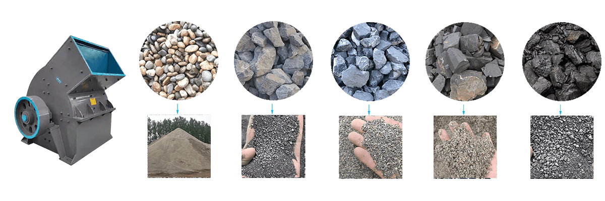 Hammer Crusher Applicable Materials, Hammer Crusher for Sale - Henan Reacore