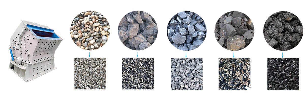 Impact Crusher Applicable Materials, Impact Crusher Factory-Henan Reacore